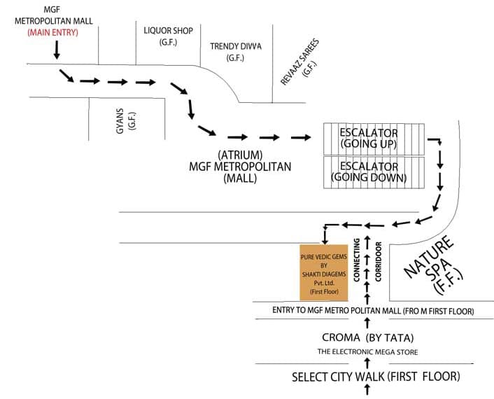 Route map to the Saket retail outlet at MGF Metropolitan Mall