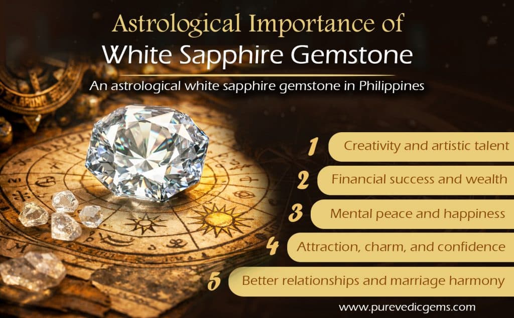 White Sapphire Gemstone Benefits, Astrology, Healing, and Complete Buying Guide in Philippines