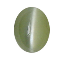 catseye medium