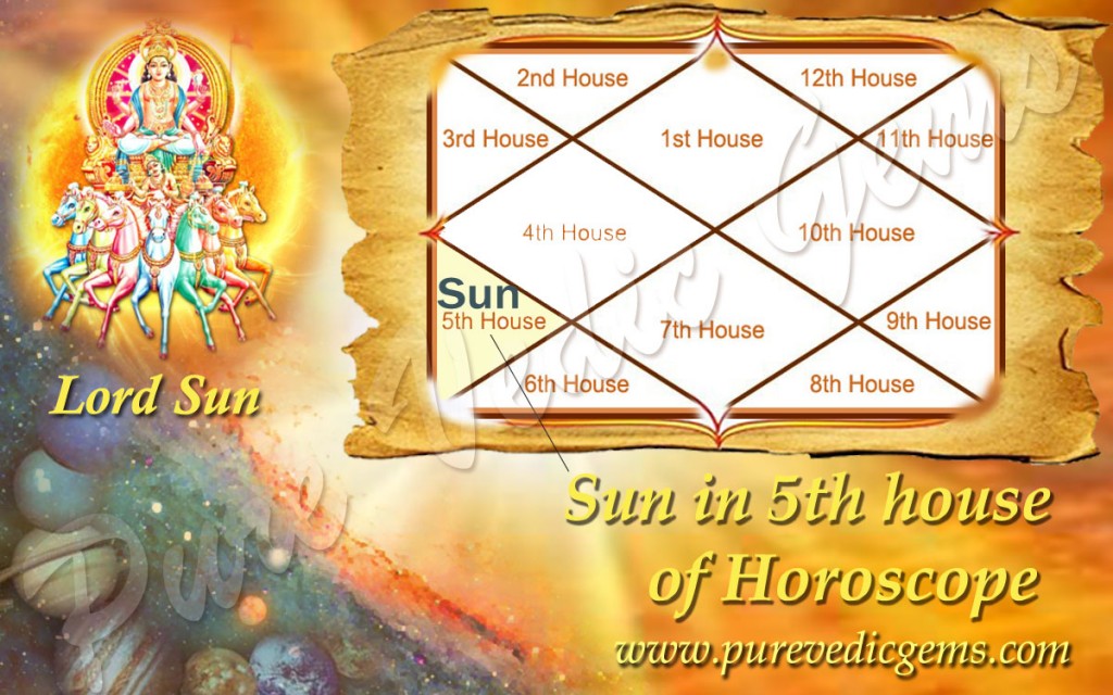 sun-in-5th-house