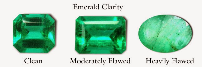 Emerald Qualities Chart