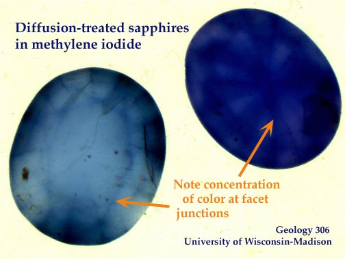 Diffusion Treatments in Sapphires
