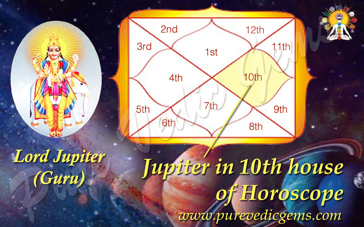 Jupiter In 10th House In Navamsa Chart