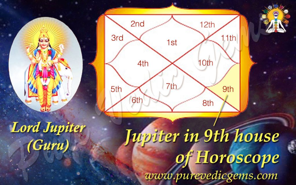 9th house astrology