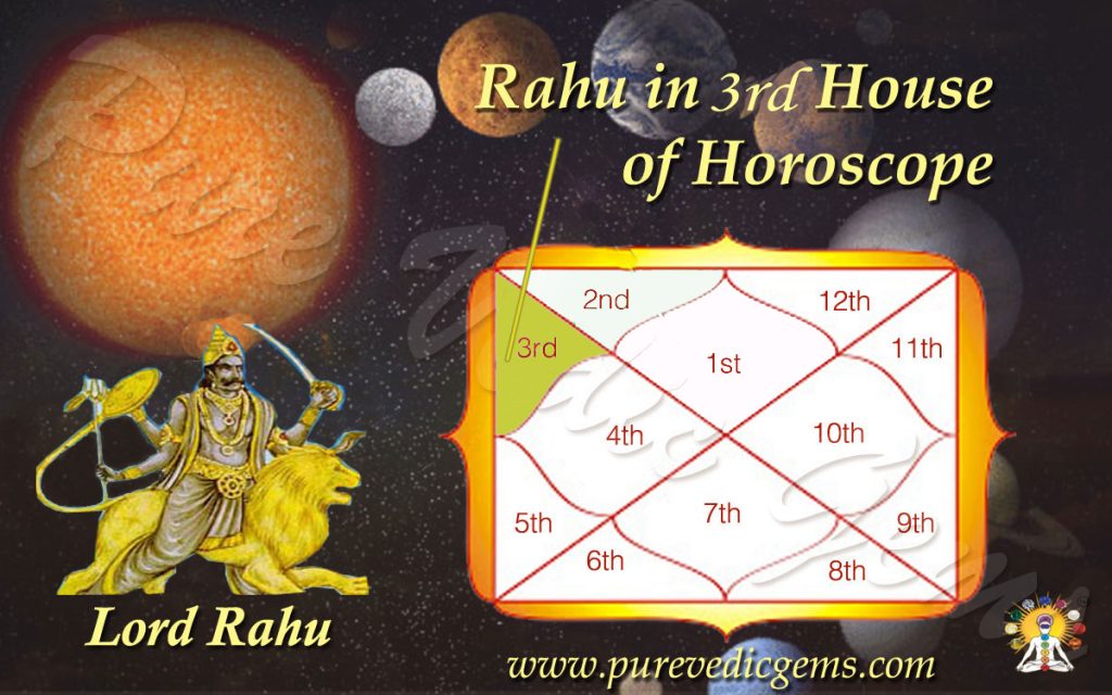 RAHU IN 3rd HOUSE / Benefits of Rahu in 3rd House of Horoscope / Characteristics of Rahu in 3rd
