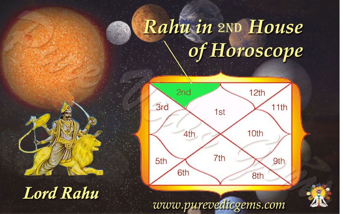 Rahu-in-1st-House-of-Horoscope (2)