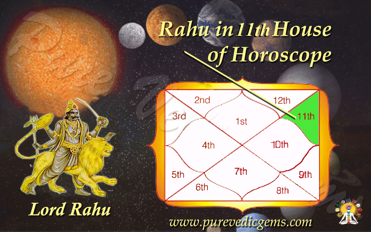 Rahu In 11th House In Lagna Chart