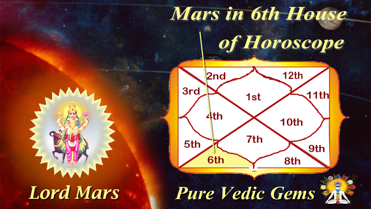 mars horoscope article 6th house
