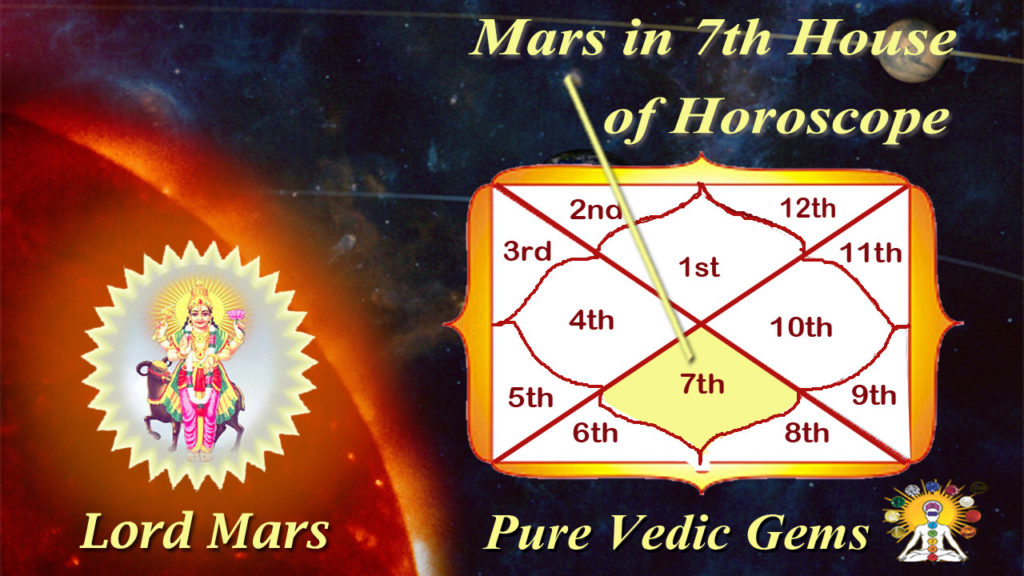 Mars in the 7th House/Benefits of Mars in the 7th House of Horoscope
