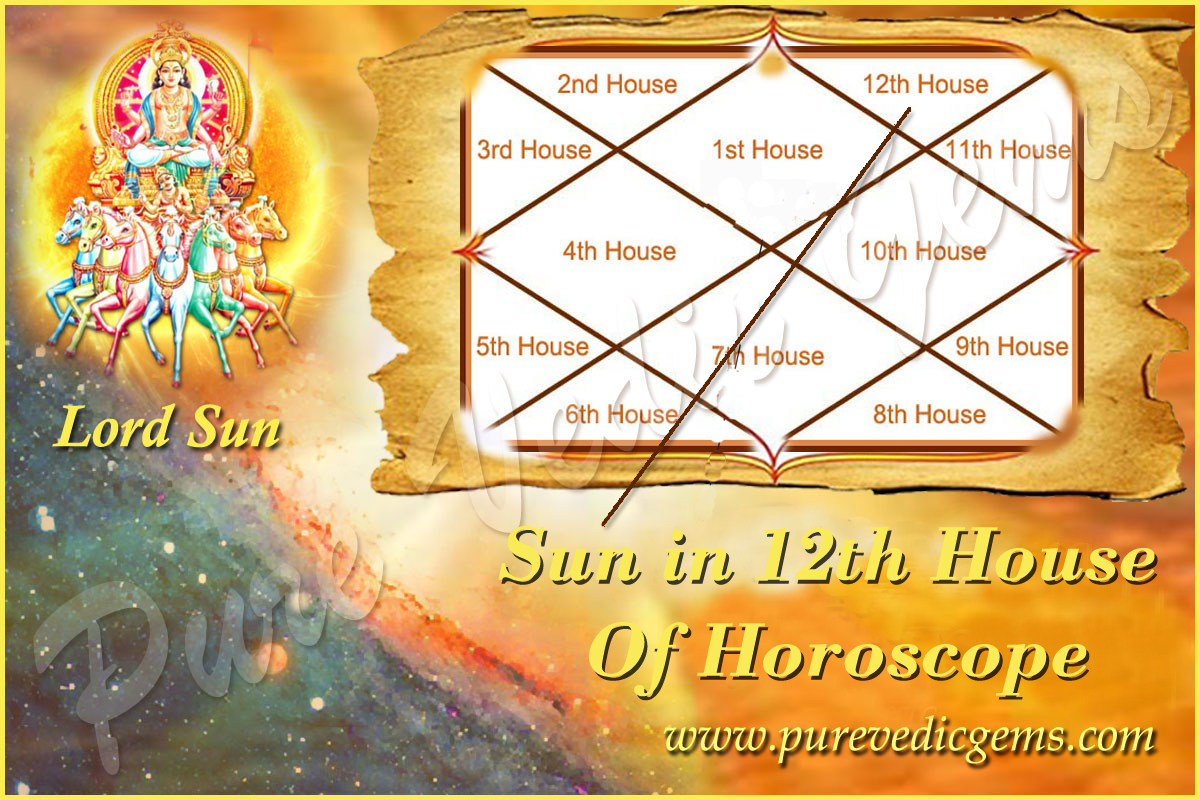 Sun in Twelfth House â€“ Effects & Influence