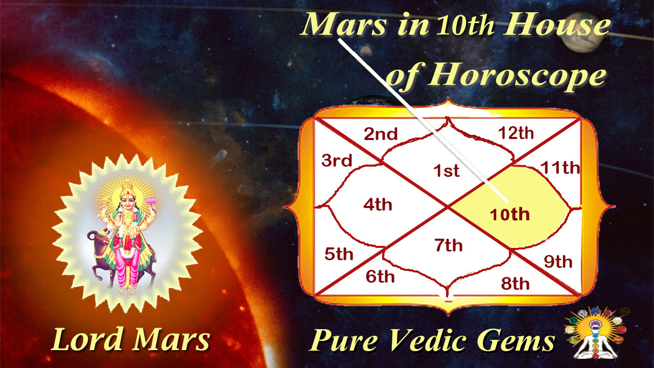 mars horoscope 10th house
