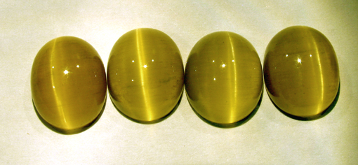 Cats-Eye-Gemstone