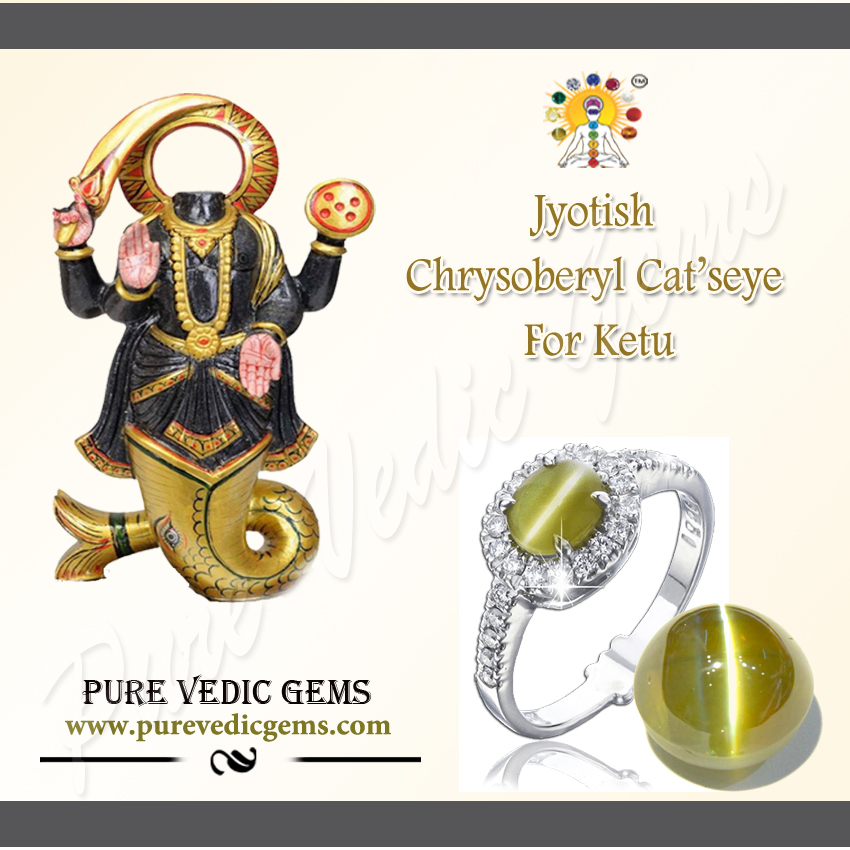 When and How to Wear Cat's Eye (Lehsunia Stone)? - Pawan Kaushik