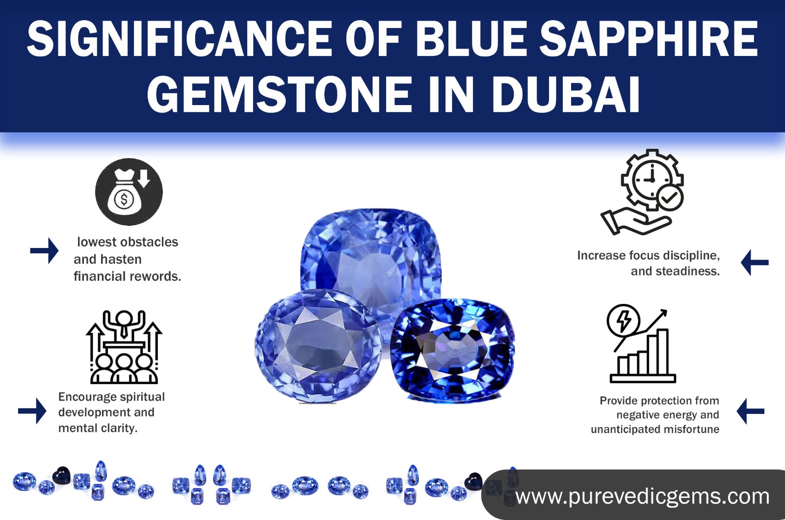 Significance of Blue Sapphire Gemstone in Dubai
