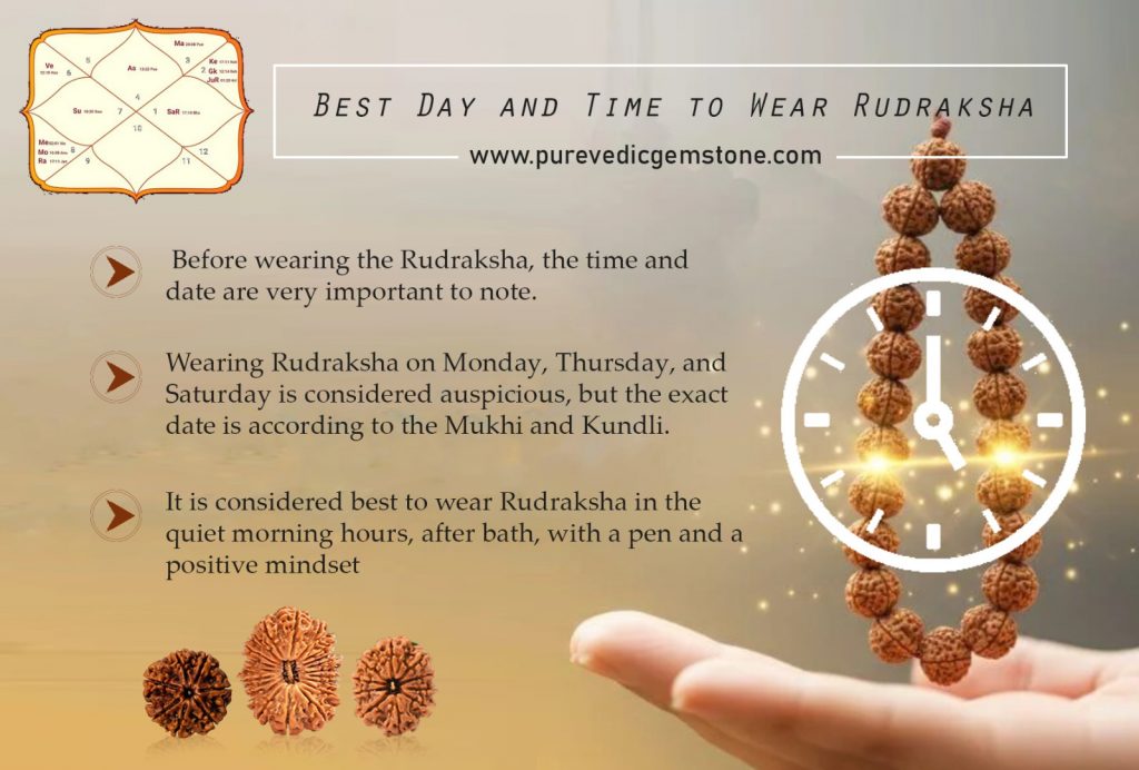 Best day and time to wear rudrakshas