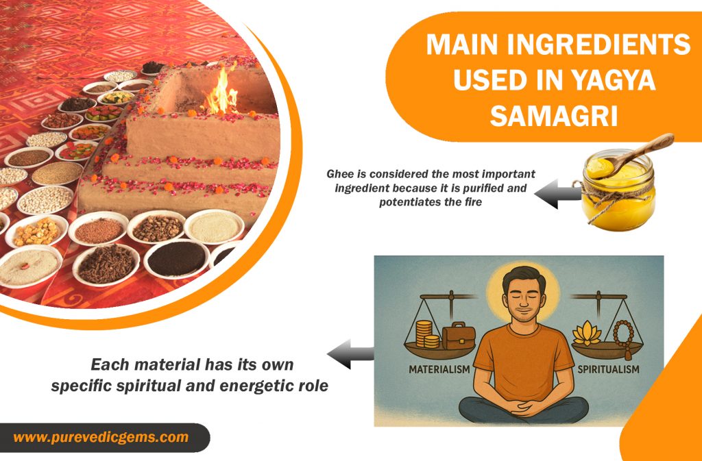 main ingredients used in yagya samagri