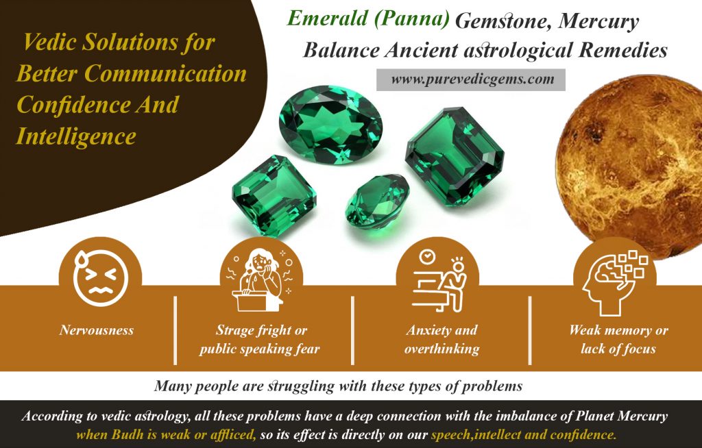 vedic solutions for better communication confidence and intelligence