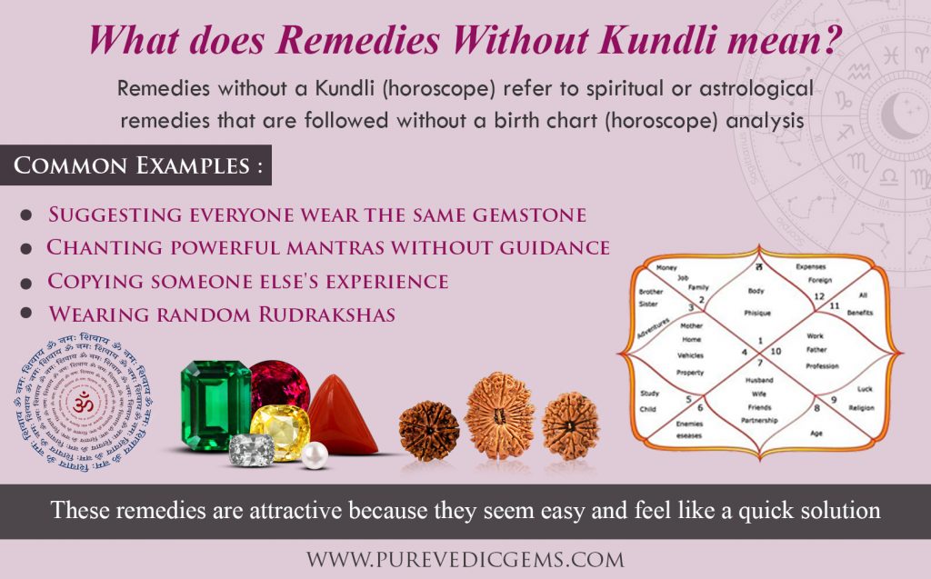 what does remedies without kundli mean
